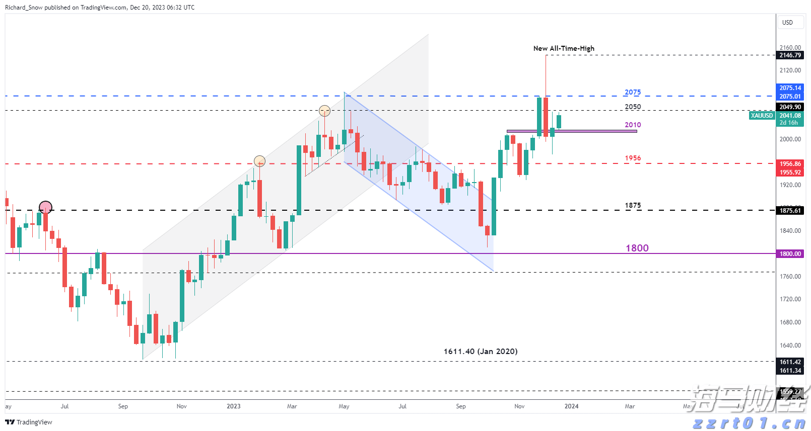 拔掉“锈钉子” 镶上“绿丝带”!兴业银行芜湖分行落地首笔EOD模式贷款助力长江岸线生态焕新