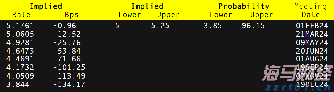  安徽创新食品抽样异常信息报送机制