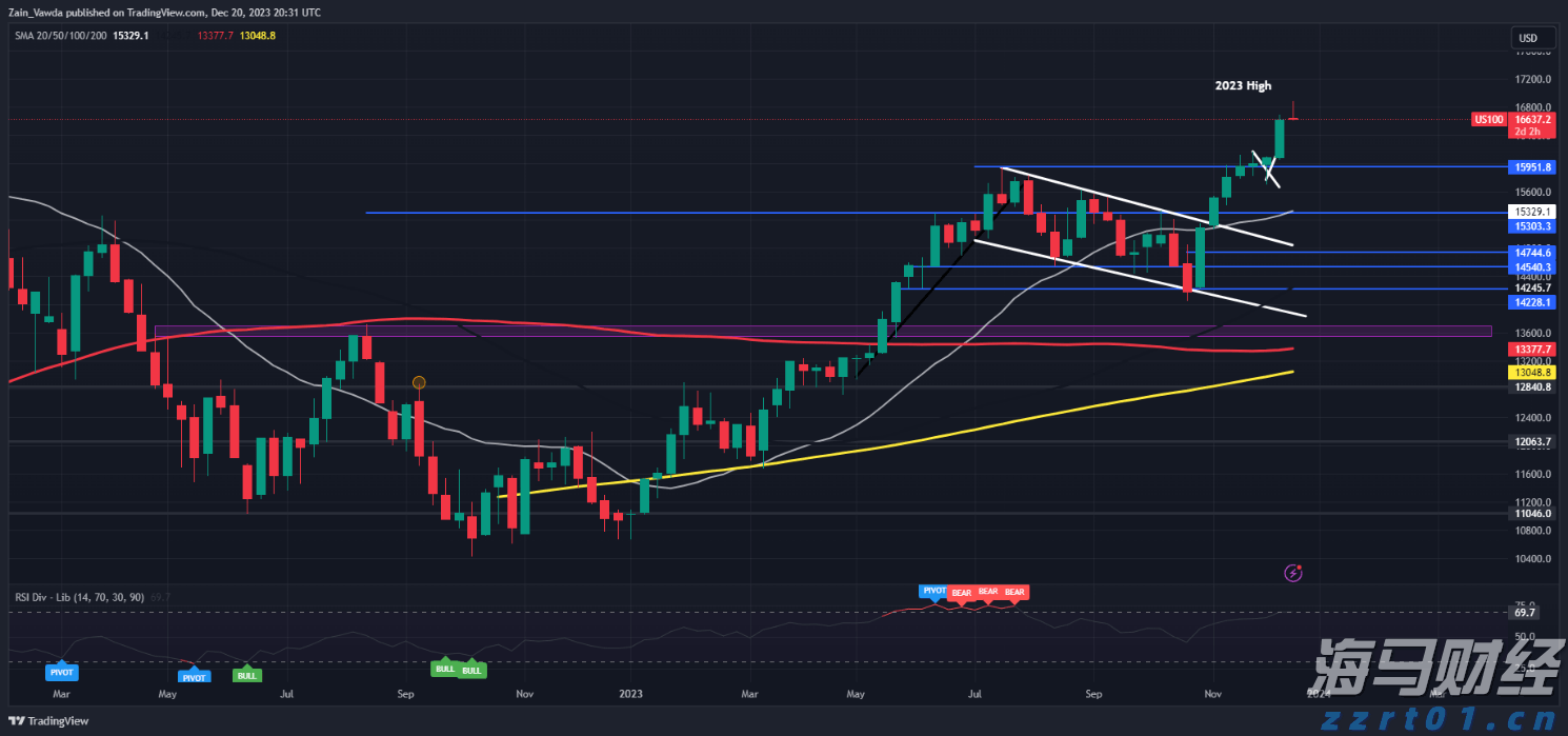 国务院国资委：优化国有资产配置，抵制“内卷”，强化重组整合