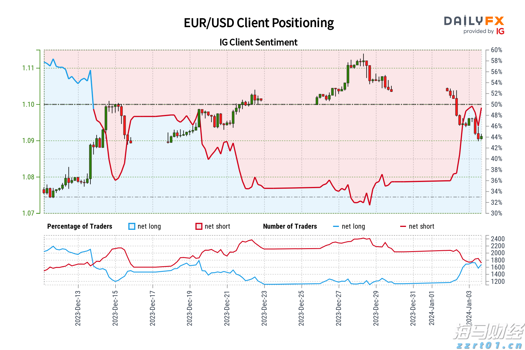  《支持学前教育发展资金管理办法》修订印发