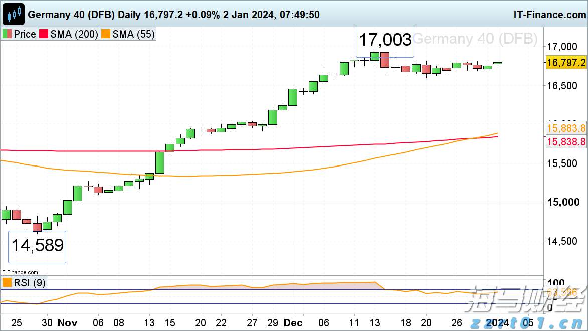 《支持学前教育发展资金管理办法》修订印发