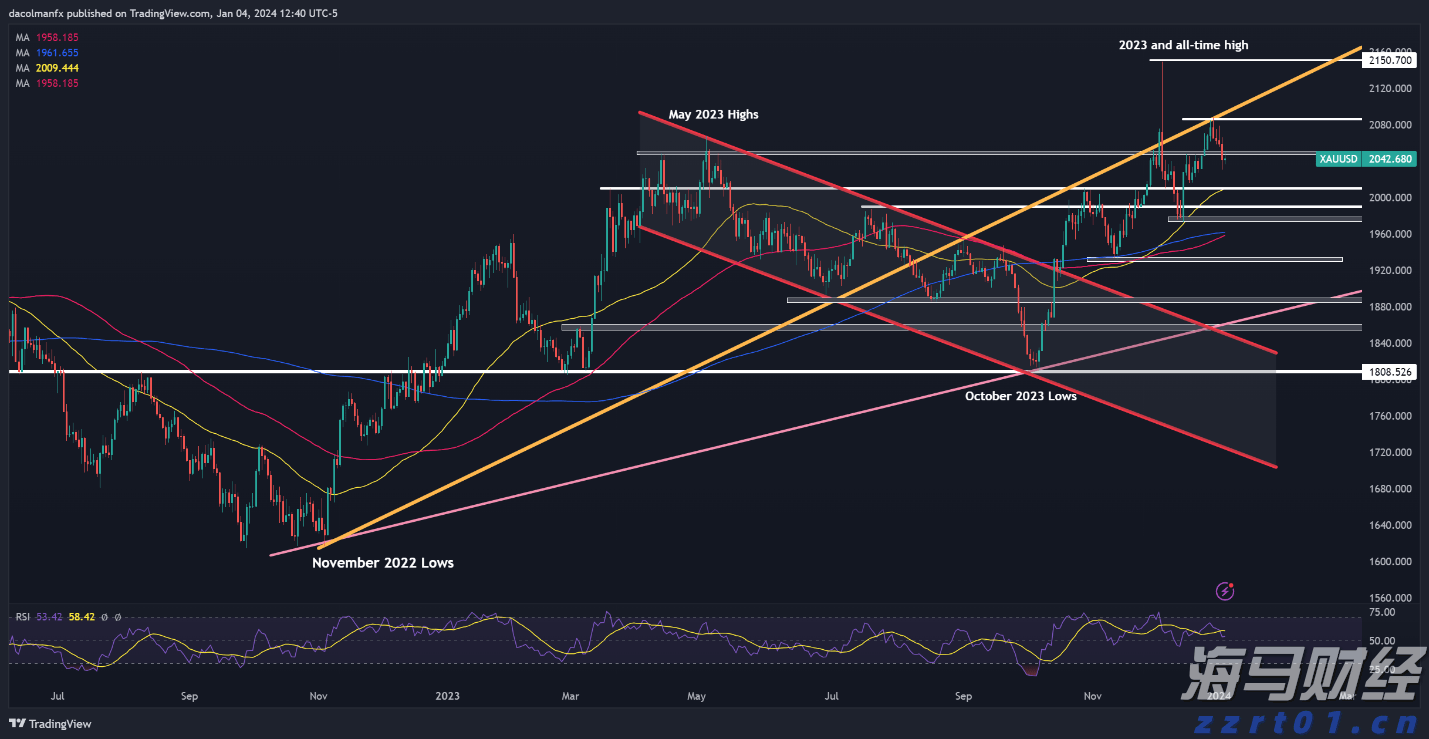  多区县暴雨红色预警！惠州将防汛应急响应提升为Ⅱ级