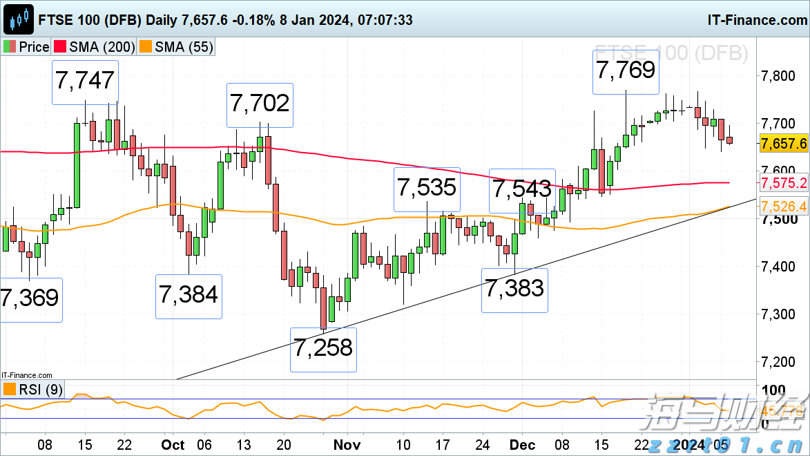 美国豪华汽车出口商Hillhouse Frontier Holdings(HIFI.US)申请在美上市 拟募资600万美元