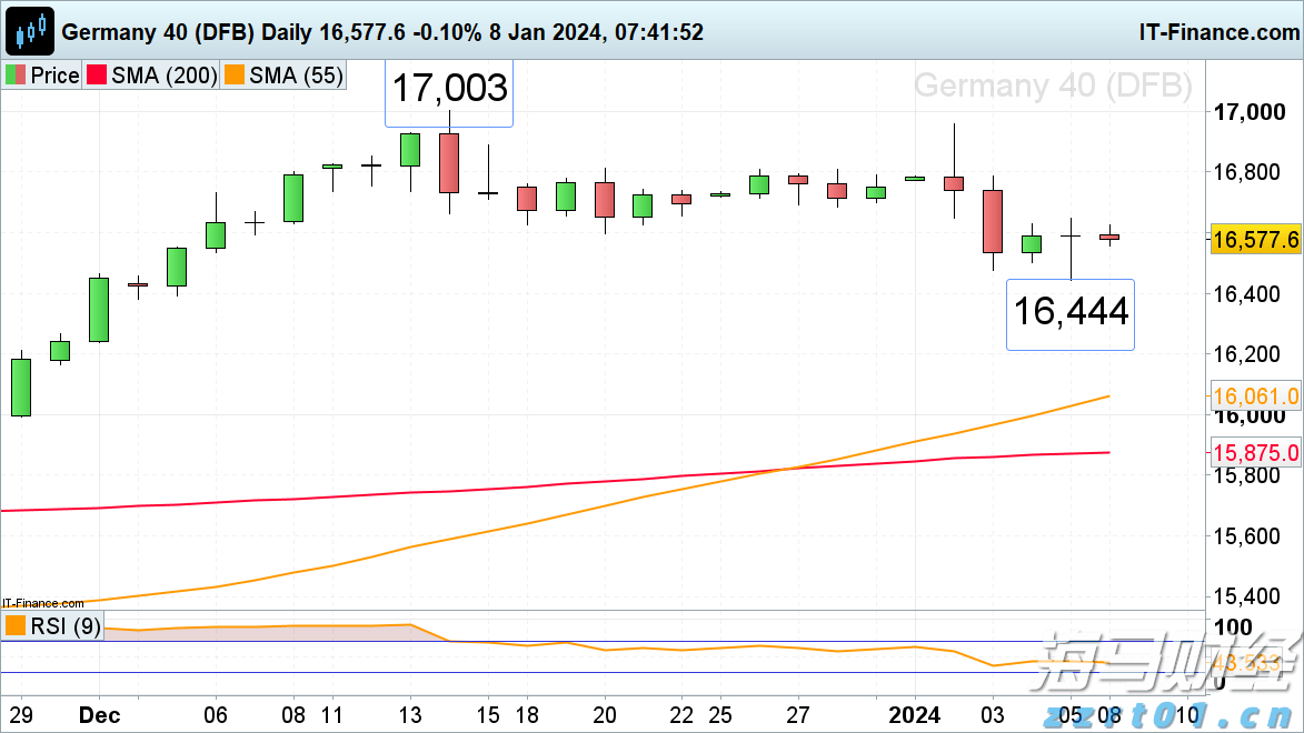 美国豪华汽车出口商Hillhouse Frontier Holdings(HIFI.US)申请在美上市 拟募资600万美元