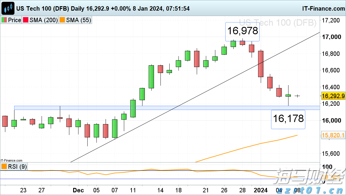 美国豪华汽车出口商Hillhouse Frontier Holdings(HIFI.US)申请在美上市 拟募资600万美元