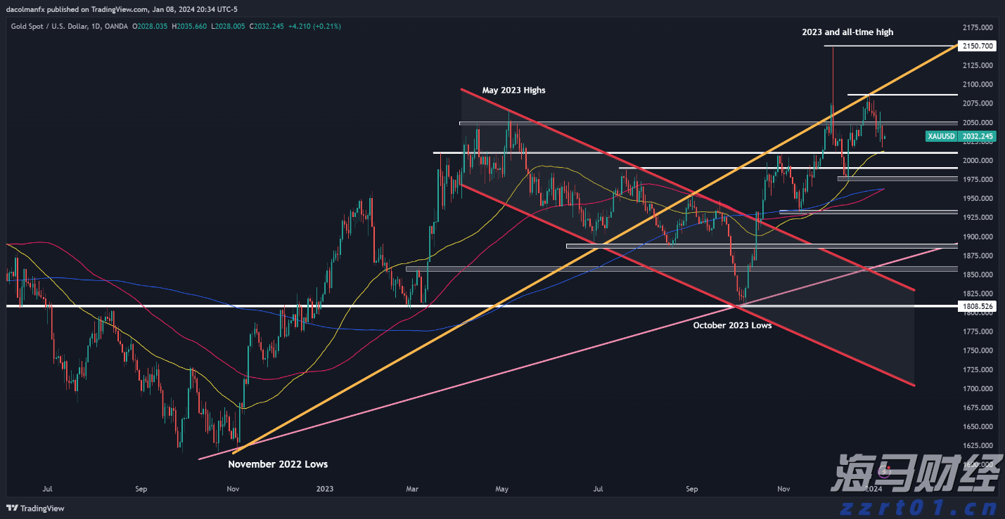 积极备战,蓄力全运会!广东男篮结束三站热身赛