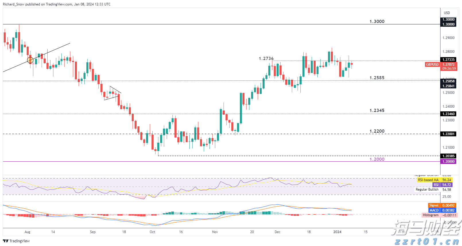  辽宁省市场监管局八项举措全力扶持个体工商户发展