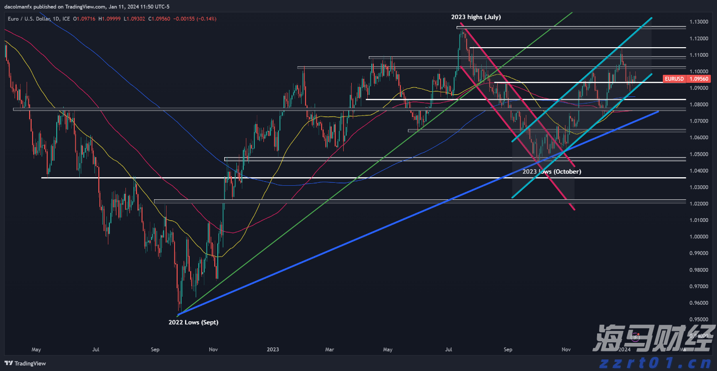  甘肃围绕五个着力点扎实推进涉疫药品和医疗用品稳价保质专项行动走深走实
