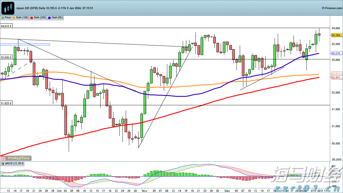 广州千人齐聚观看阅兵直播 广东省劳模:作为建设者的一份子倍感光荣!
