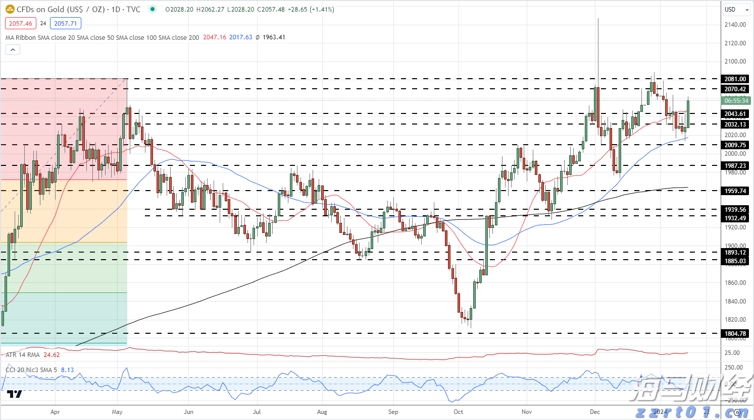  黑龙江省市场监管局倾情“三问”抓快检 “五进”活动解民忧