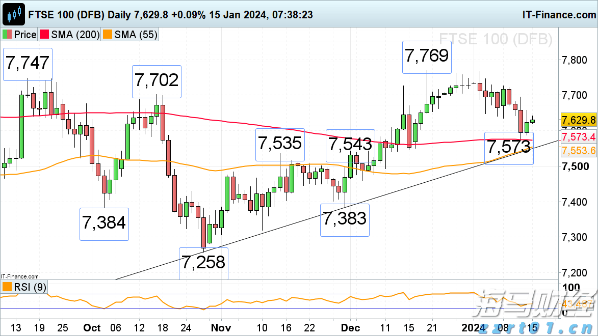 商务部:对欧盟两家金融机构采取反制措施
