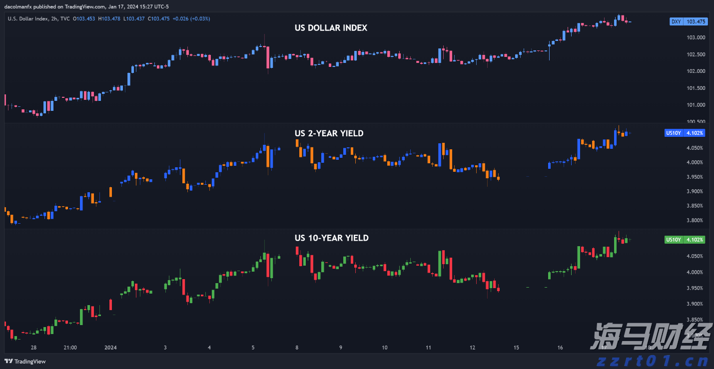 今明两天强降雨持续 广东发布暴雨防御提醒