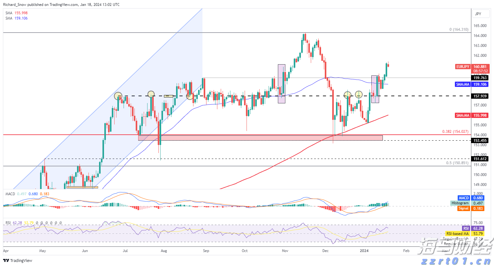 如何绘就岭南农业新图景？院士专家、人大代表、科技机构代表、企业代表来支招
