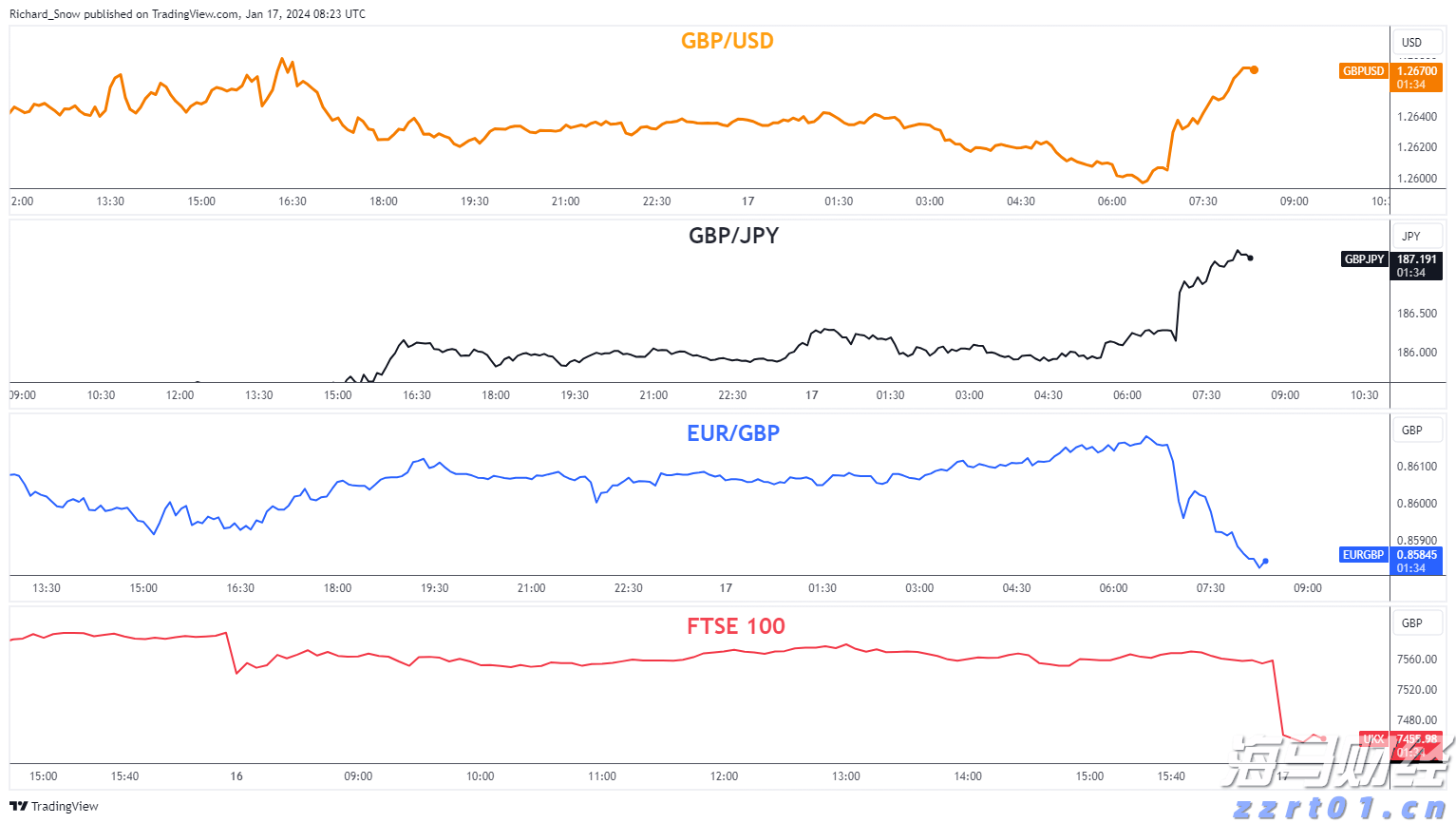 全国青少年田径运动会百米大战:广东收获男、女子亚军,陈歆璇刷新个人最好成绩