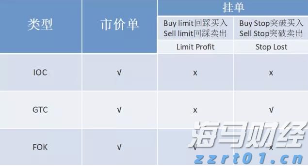  港元拆息数据波动 月拆息结束三连跌升至0.91036%