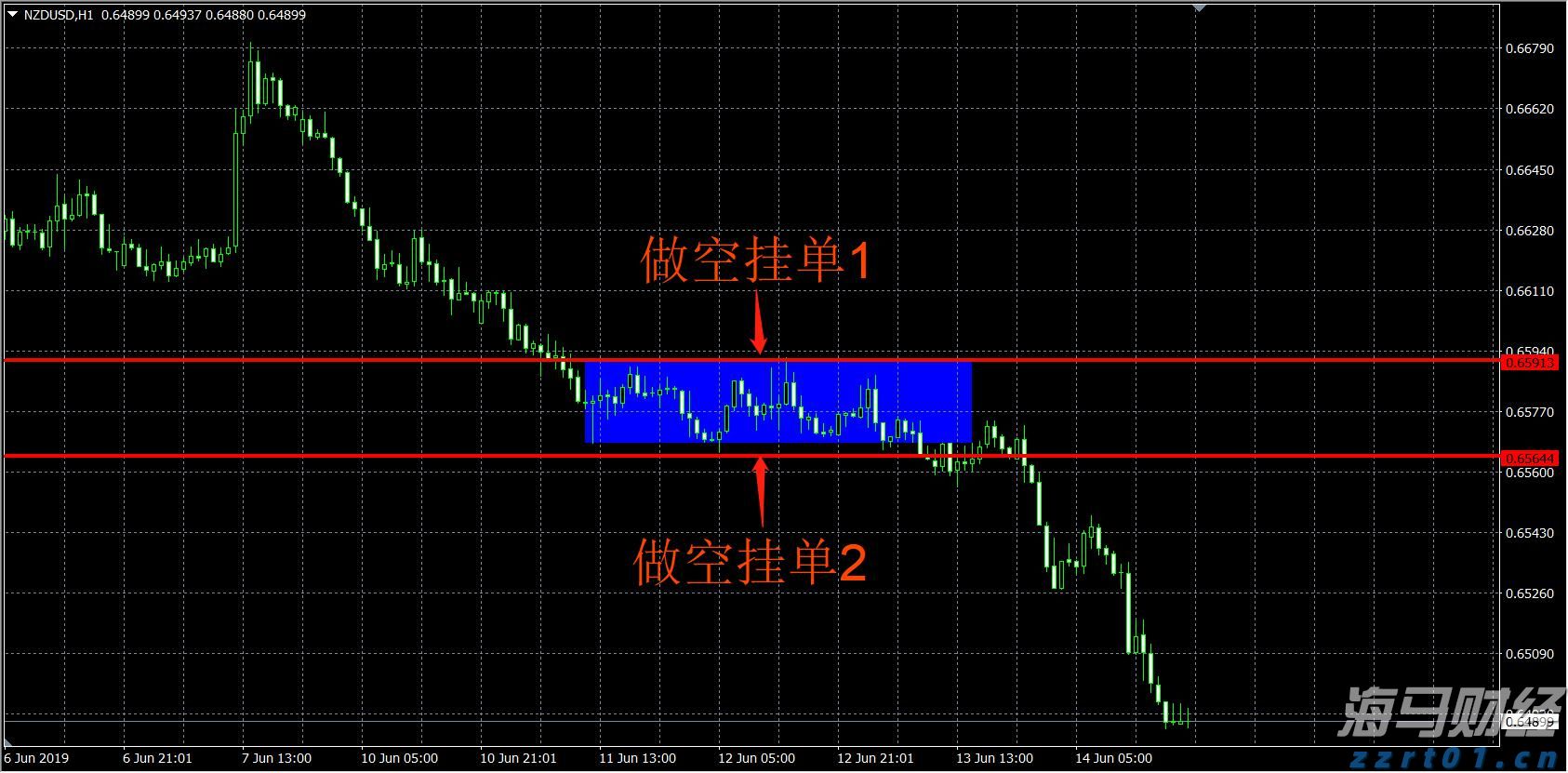  沃尔玛(WMT.US)会员数达新高！摩根士丹利维持“增持”评级，目标价115美元