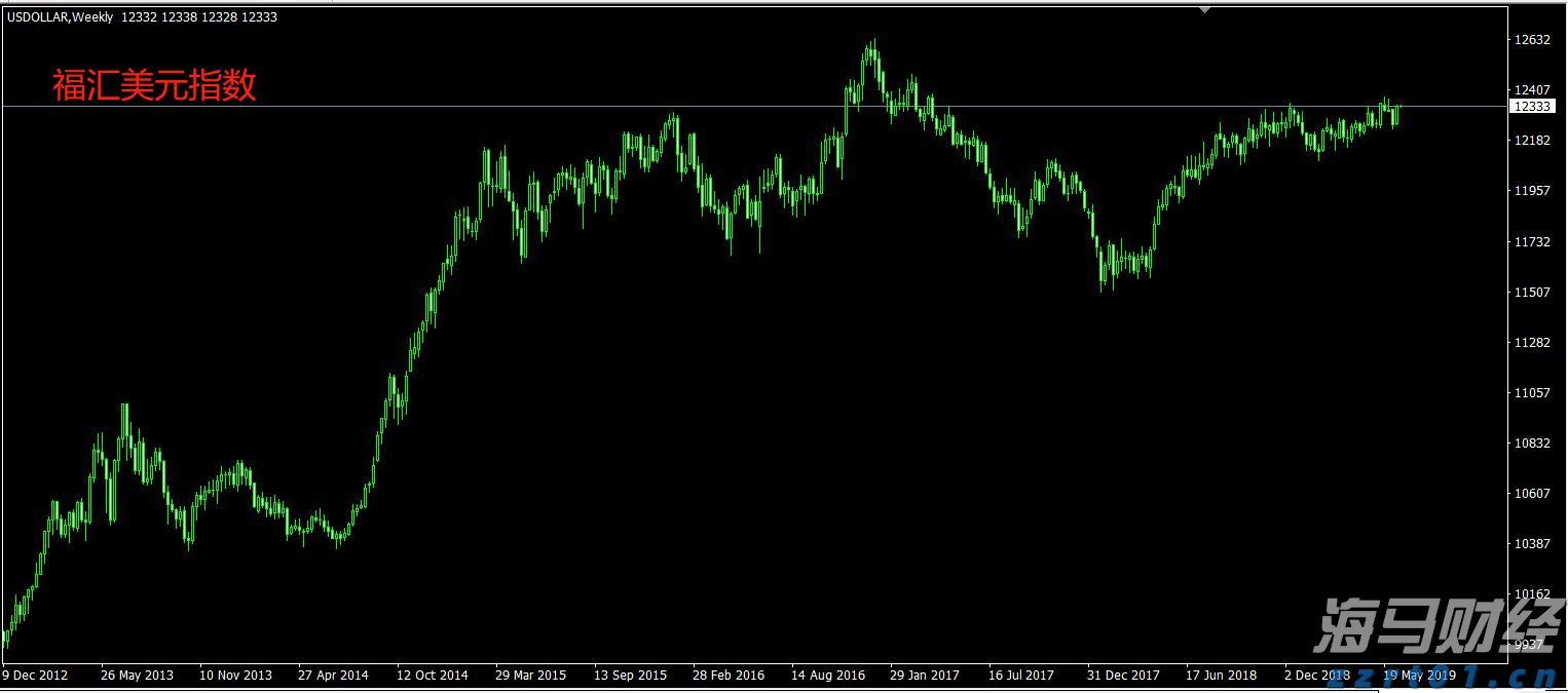 网络安全与你“童”行