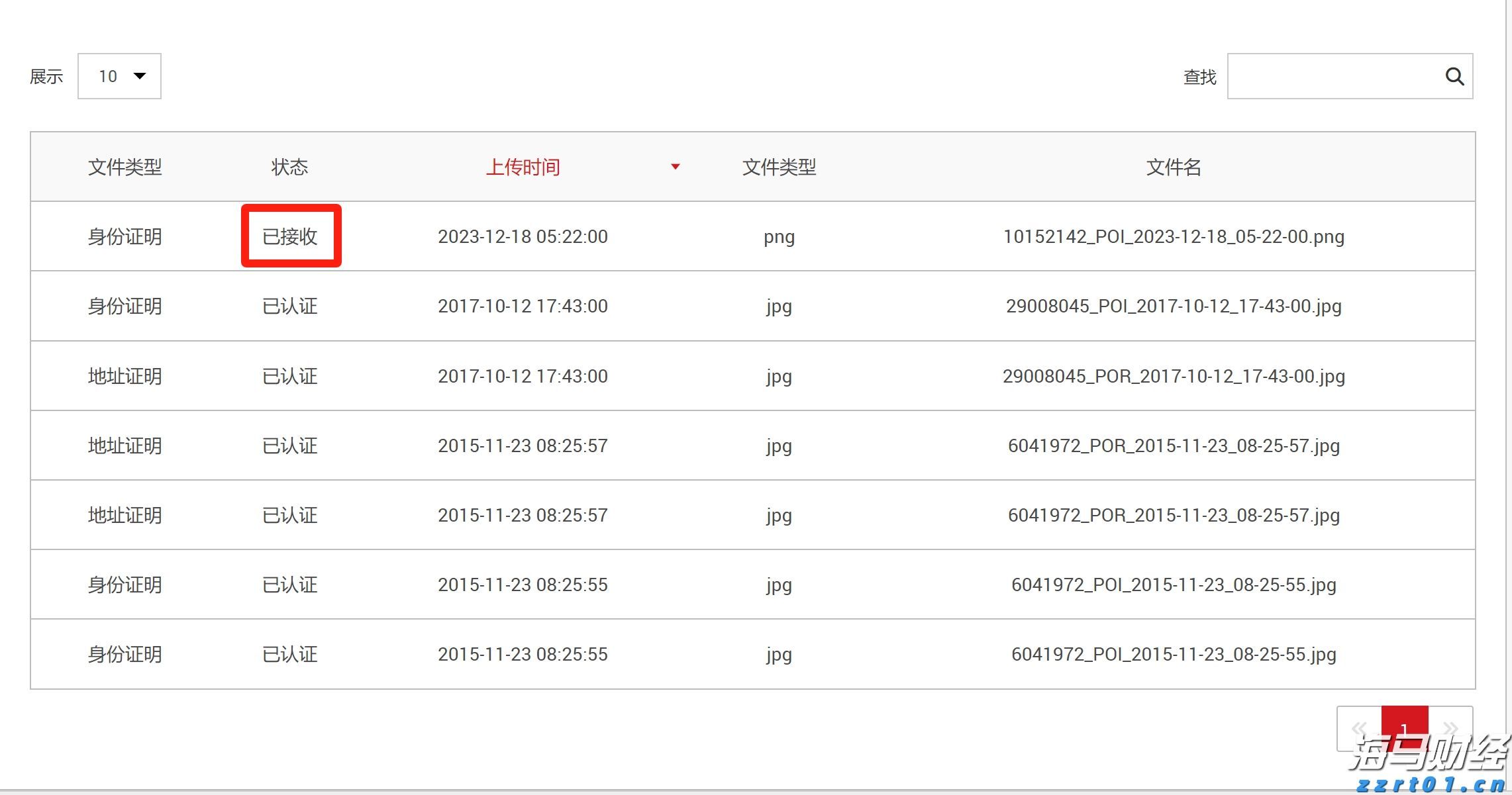  湖北再出32条优化营商环境新举措