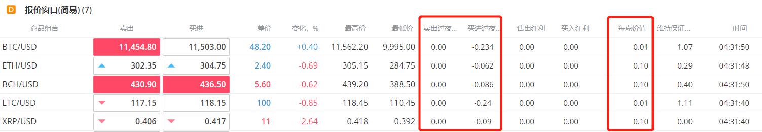 第九届广州老博会开幕 持老年优待卡消费打折