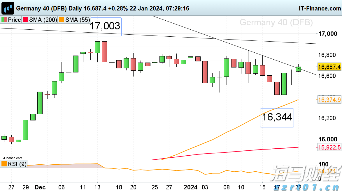  诺如病毒开始进入流行期，预防感染要做好这五点