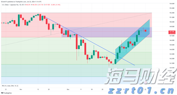 诺如病毒开始进入流行期,预防感染要做好这五点