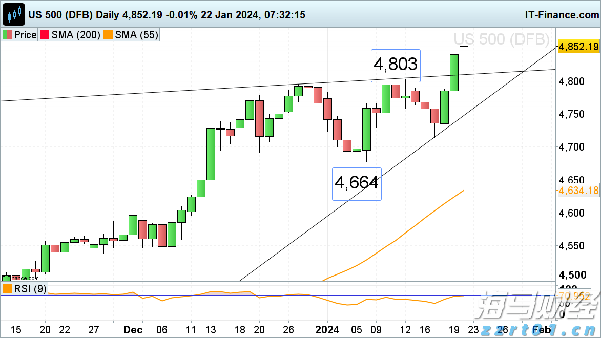诺如病毒开始进入流行期,预防感染要做好这五点