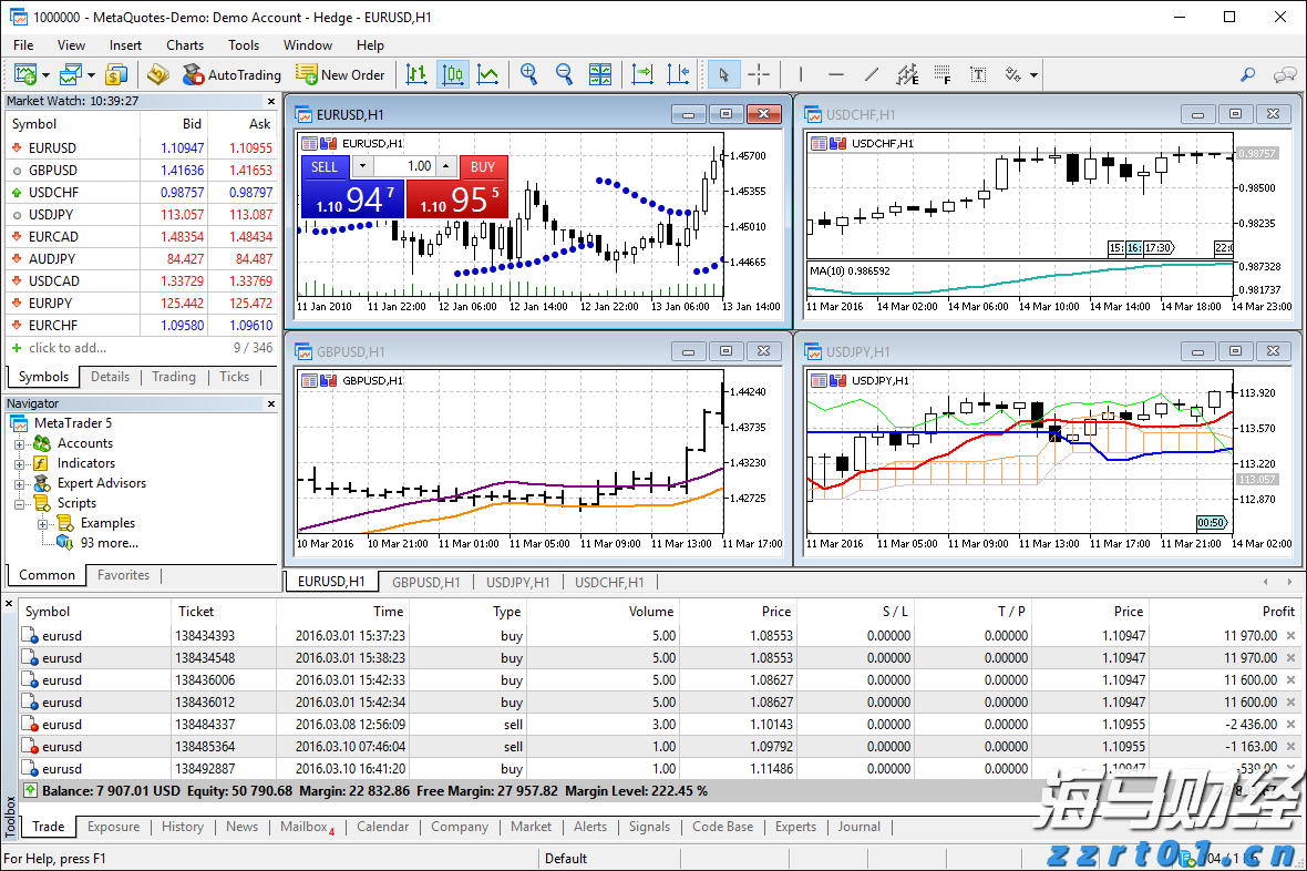广东提前批专科农村卫生专项正式投档,共投出考生716人