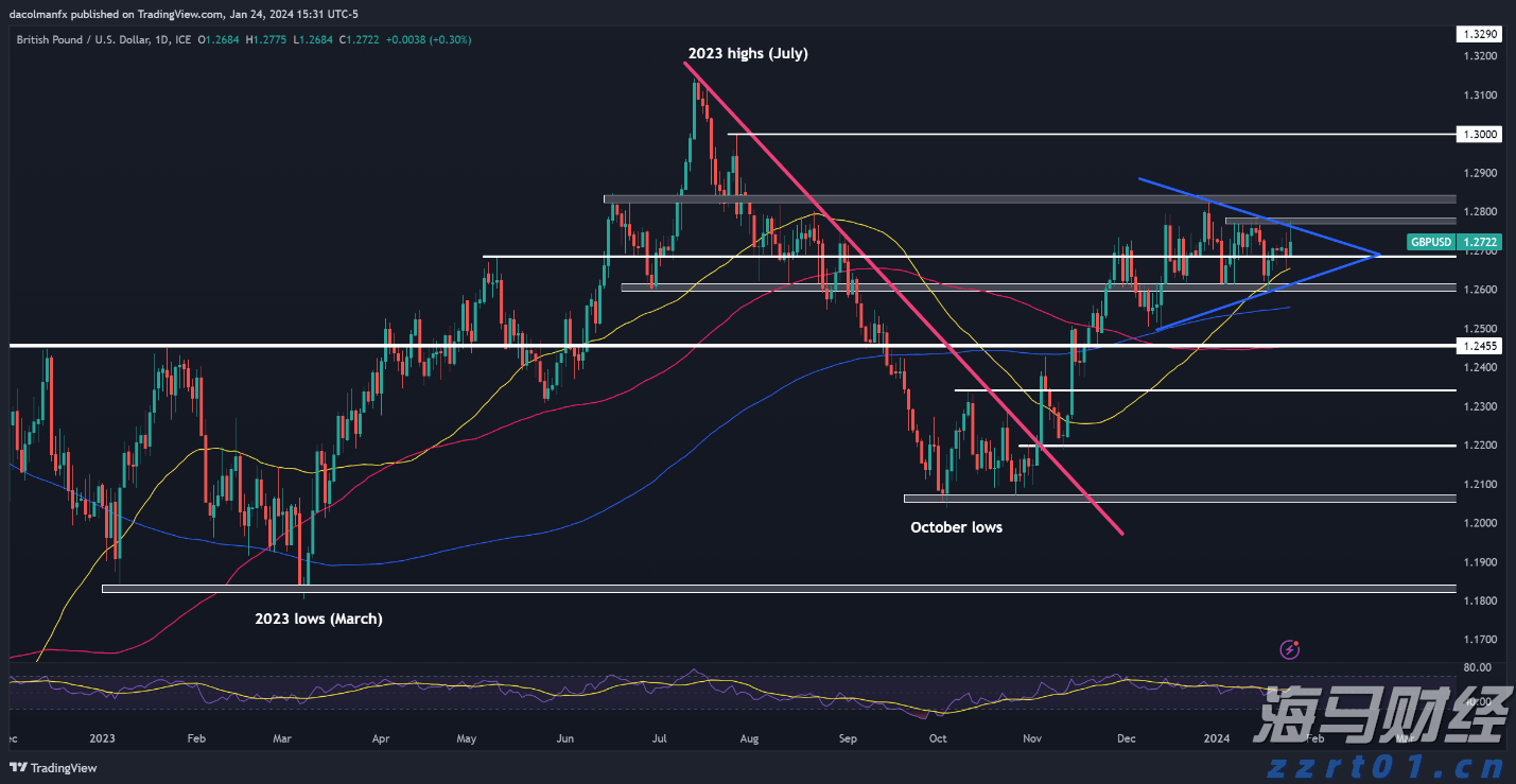  梅州启动防风防汛Ⅳ级应急响应