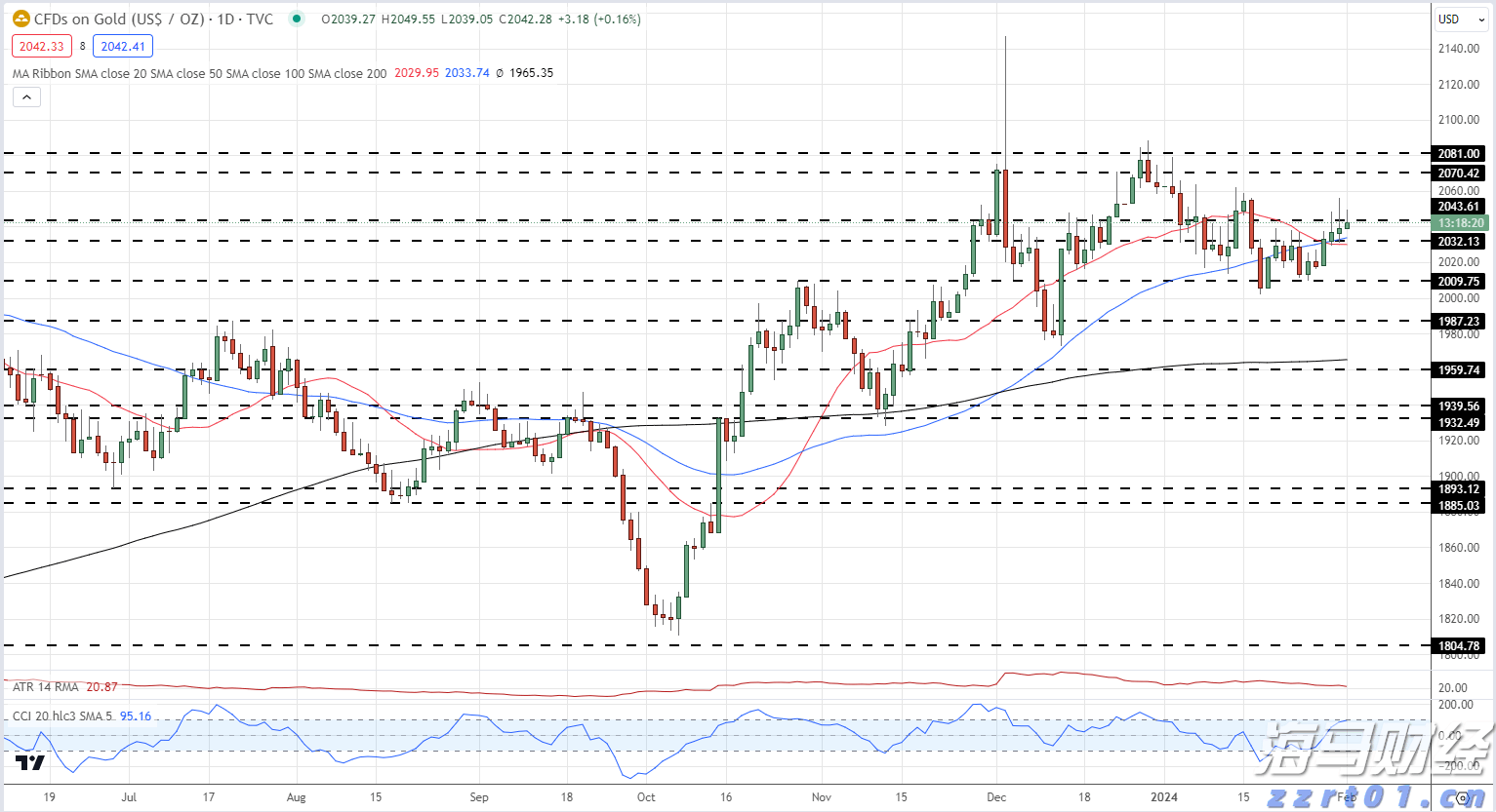  安徽加强散装食品销售质量安全管理