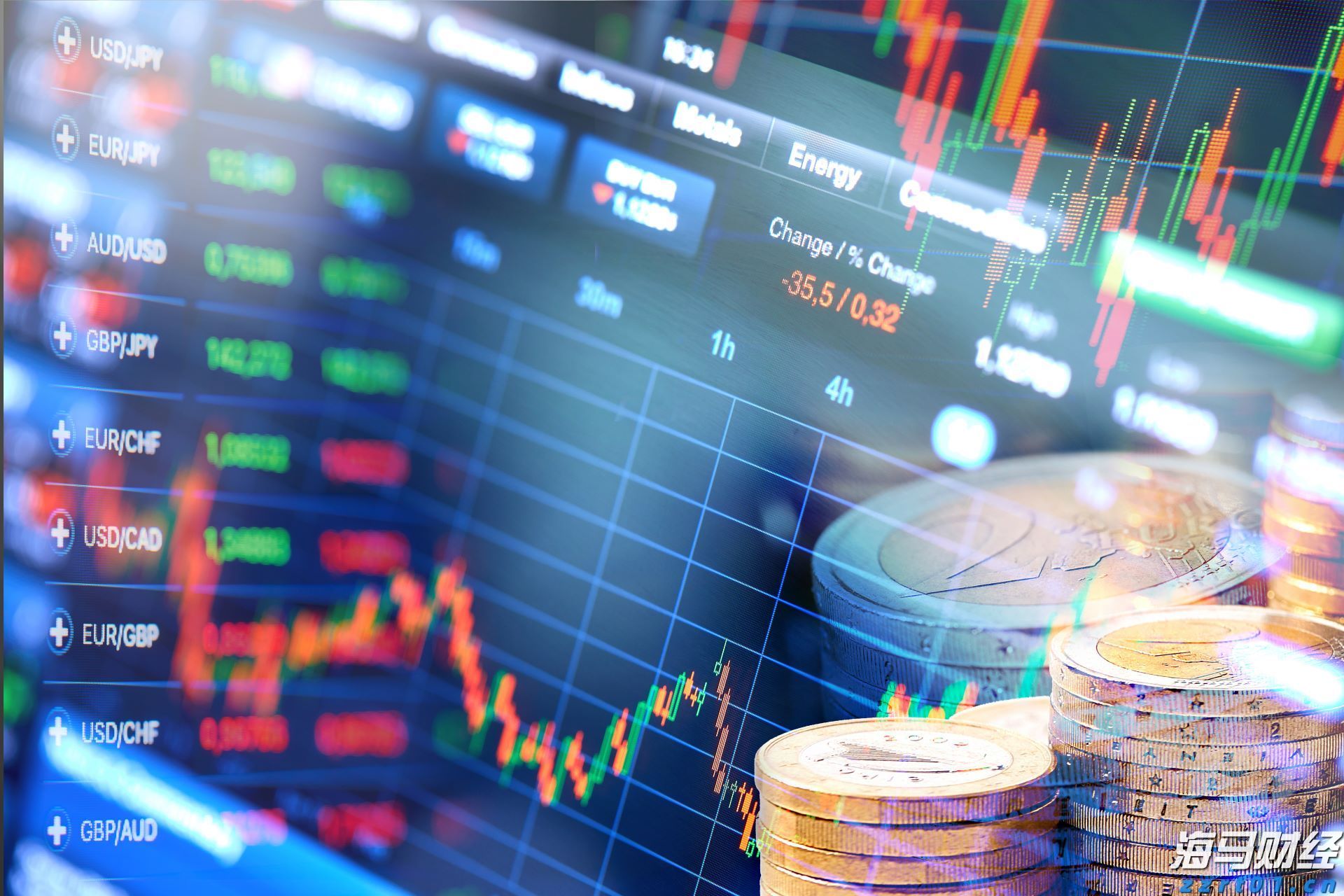 澳门莲花大桥封闭,台风期间横琴口岸通关安排来了→