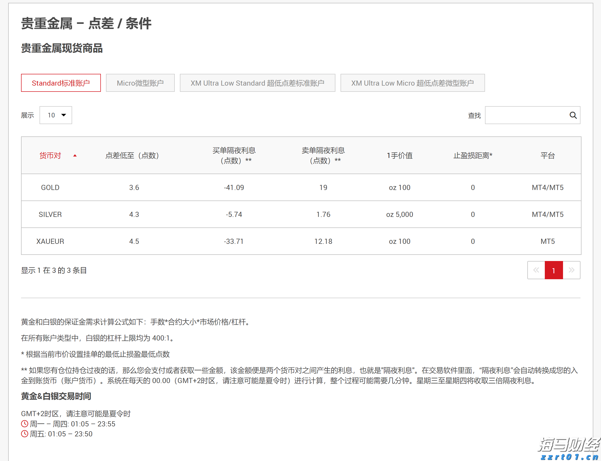 北京市市场监管部门开展虚假认证专项整治行动