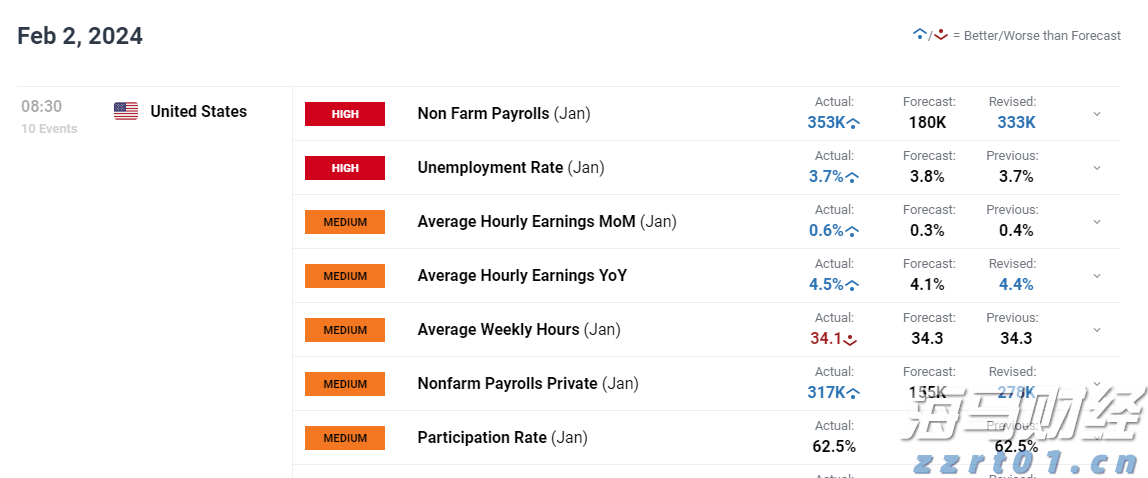 重大项目政银企对接会达成意向贷款8000万元