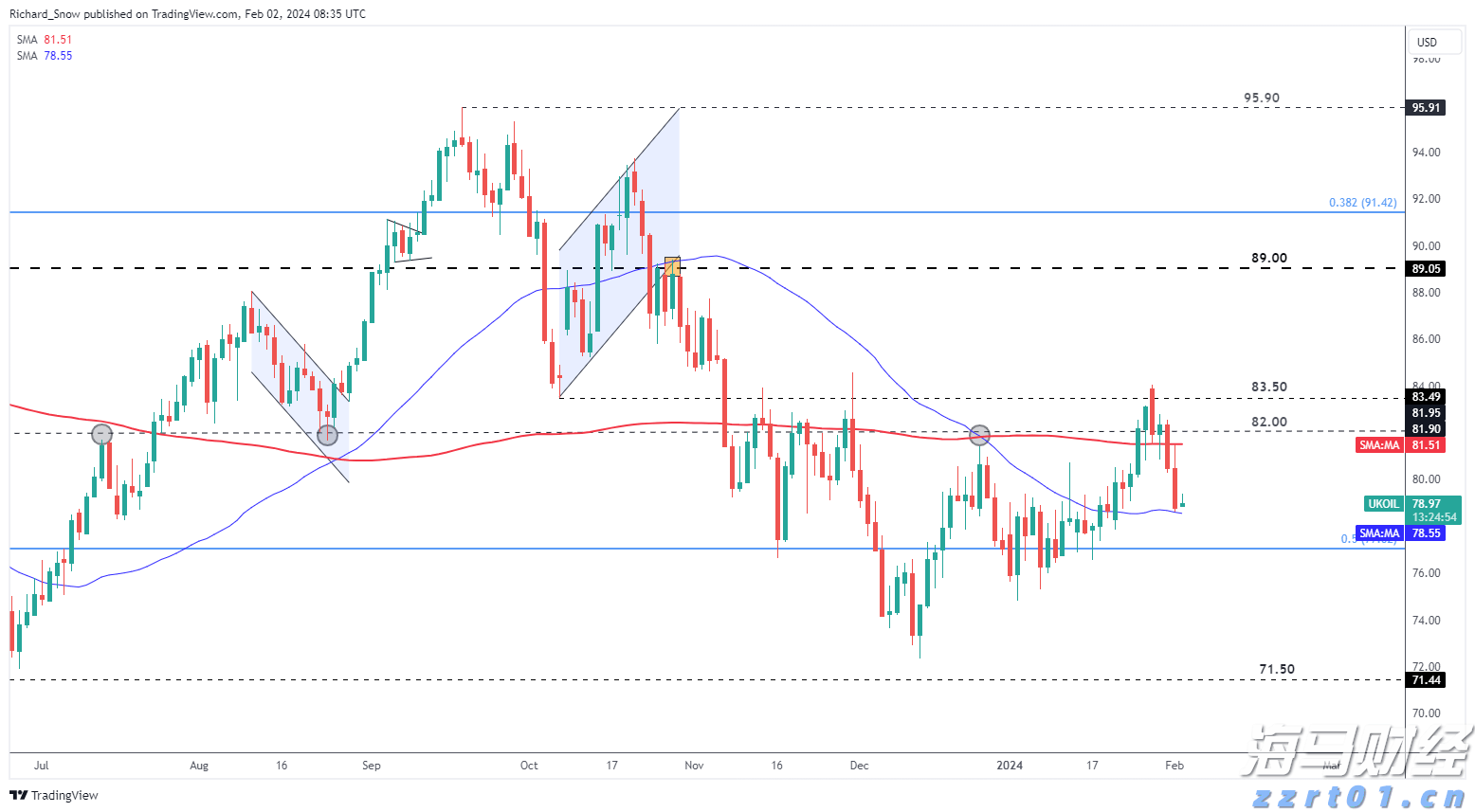  市场监管总局强化质量领域竞争整治