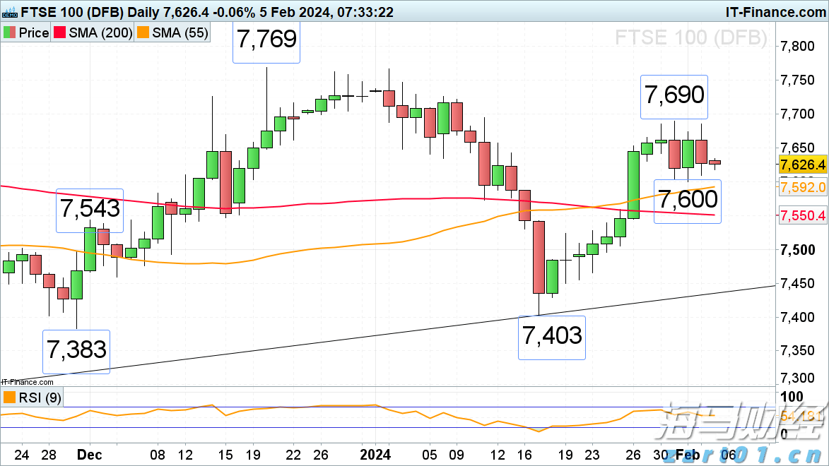  不文明旅游曝光台 丨垃圾箱就在20米外，部分游客在景点乱扔垃圾