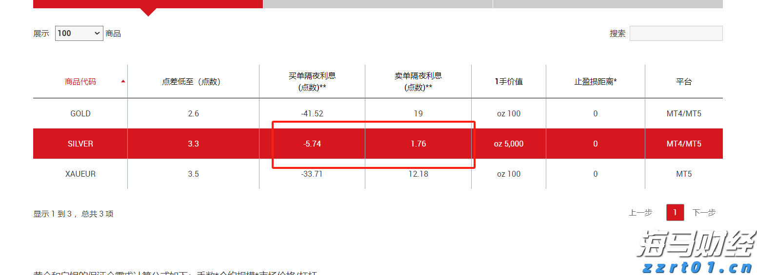 《农村公路条例》自9月15日起施行