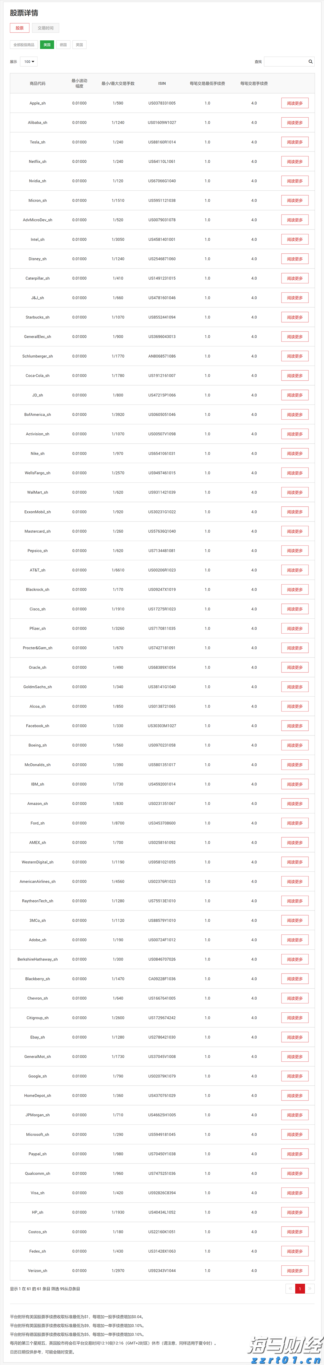 “抖音足球嘉年华”广西站交叉预选赛圆满结束