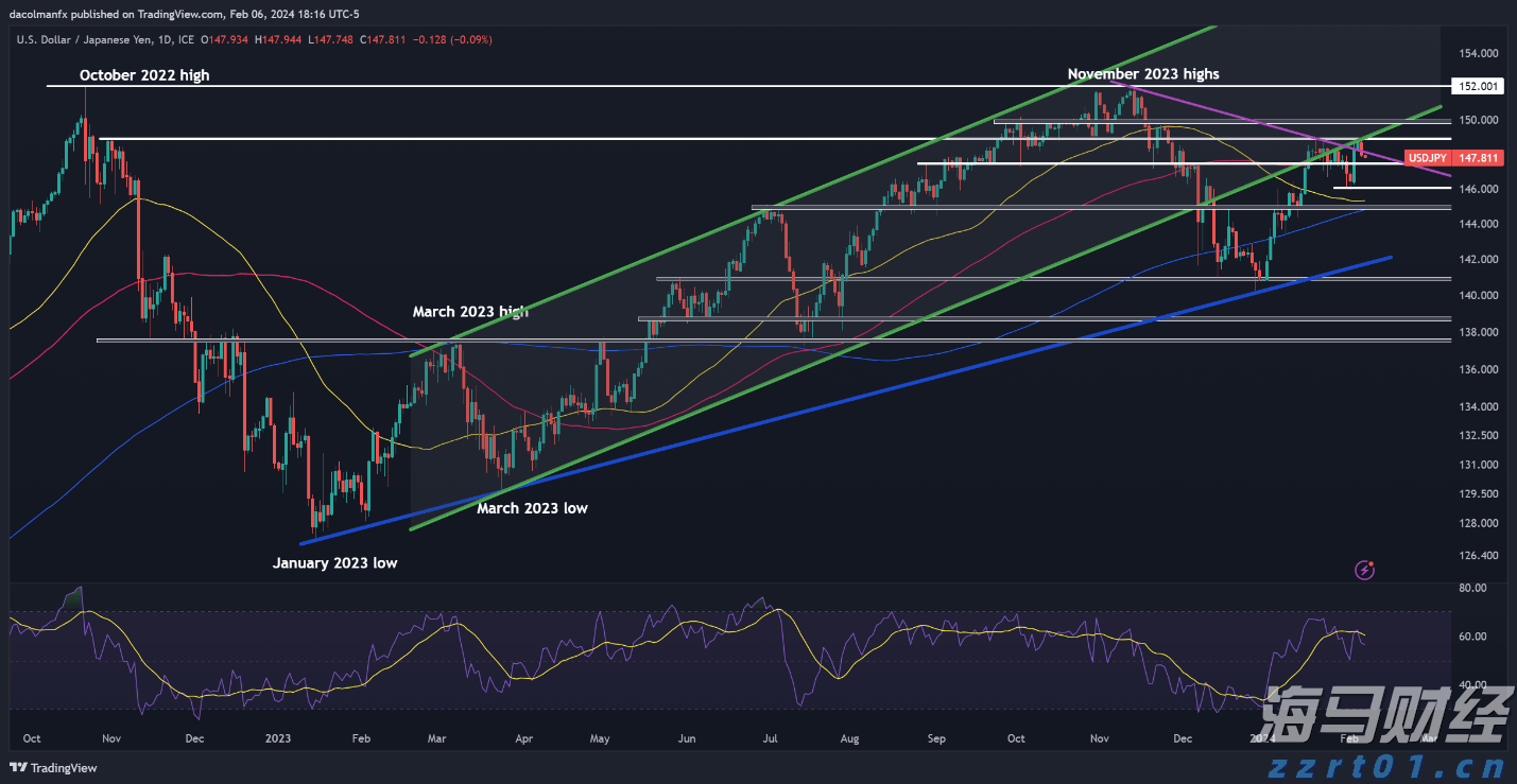 庆丰镇完成早稻插秧3.2万亩