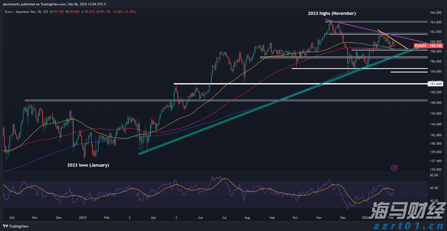 庆丰镇完成早稻插秧3.2万亩