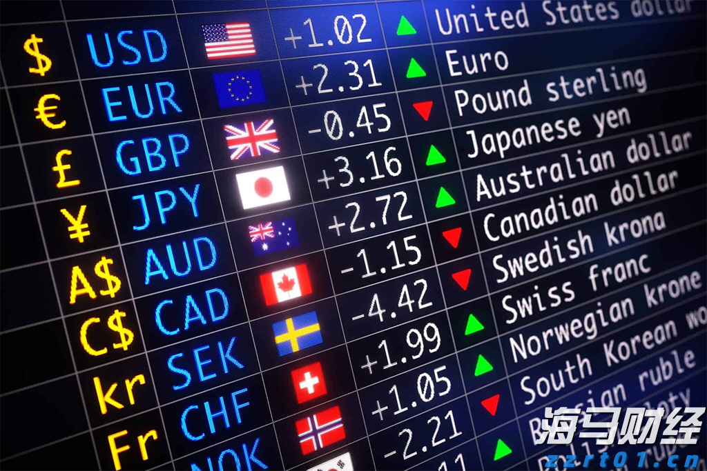  上海2022年中秋假期市场监管投诉举报情况分析