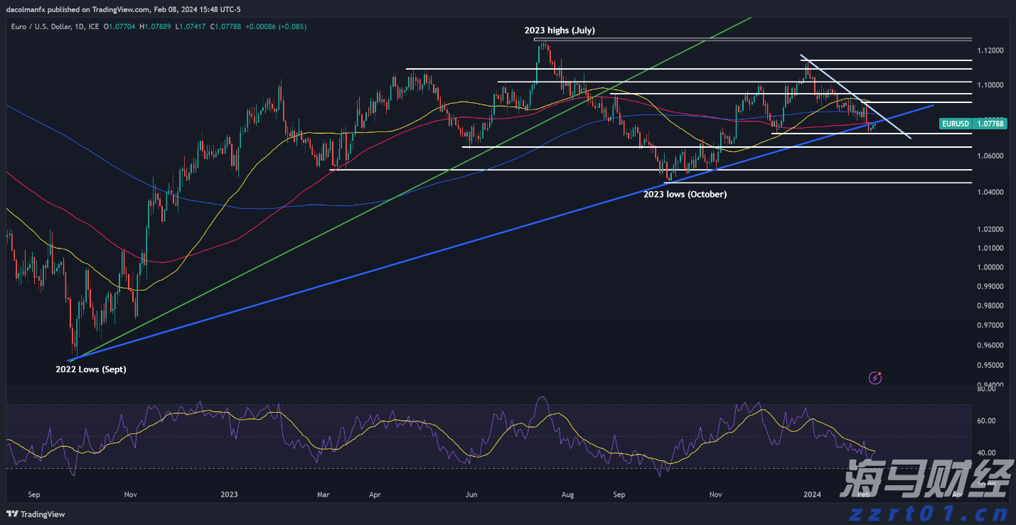 8月11日起深圳北往返重庆东加开夜间动卧,经停张家界