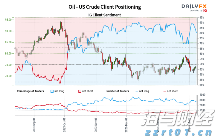 上市动态 | 卧龙电驱(600580.SH)向港交所递交上市申请 领先全球防爆电驱动系统市场