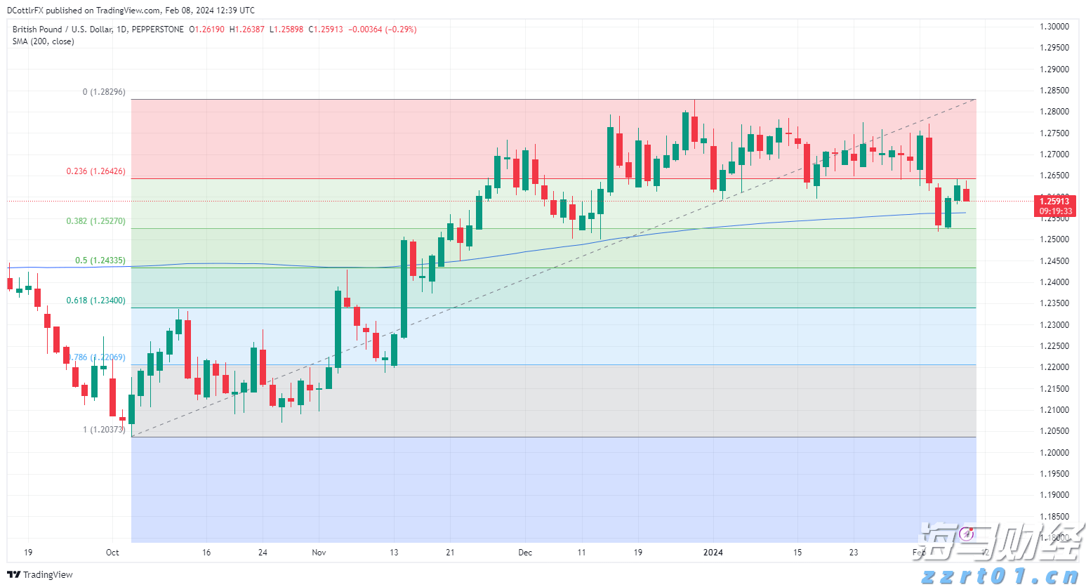 上市动态 | 卧龙电驱(600580.SH)向港交所递交上市申请 领先全球防爆电驱动系统市场