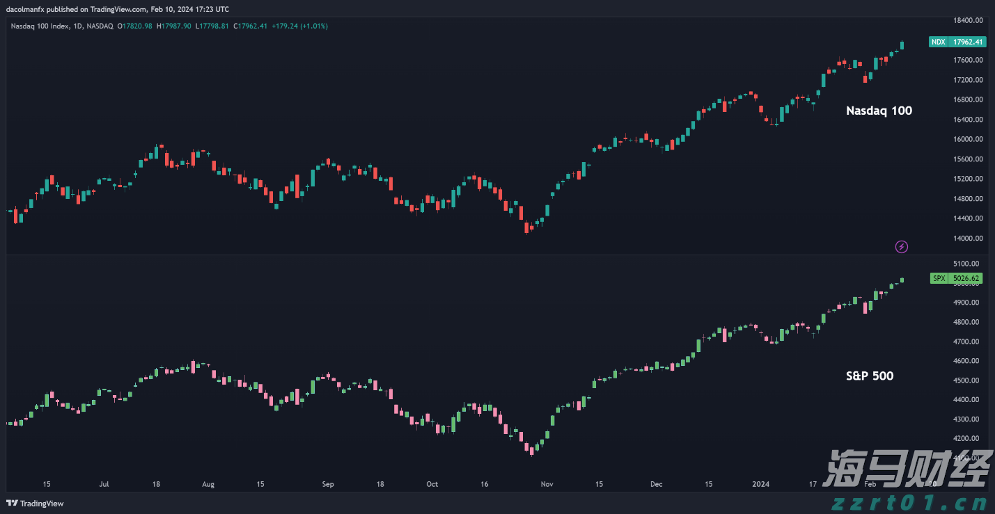 国家统计局:7月份规模以上工业增加值同比实际增长5.7%