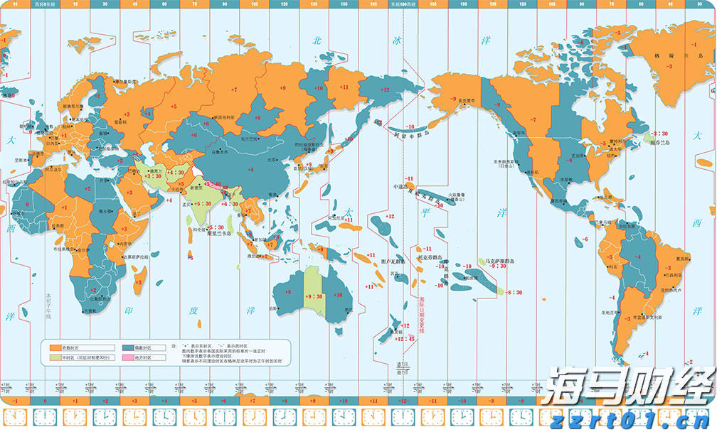 市领导到港北区开展乡村振兴调研等活动
