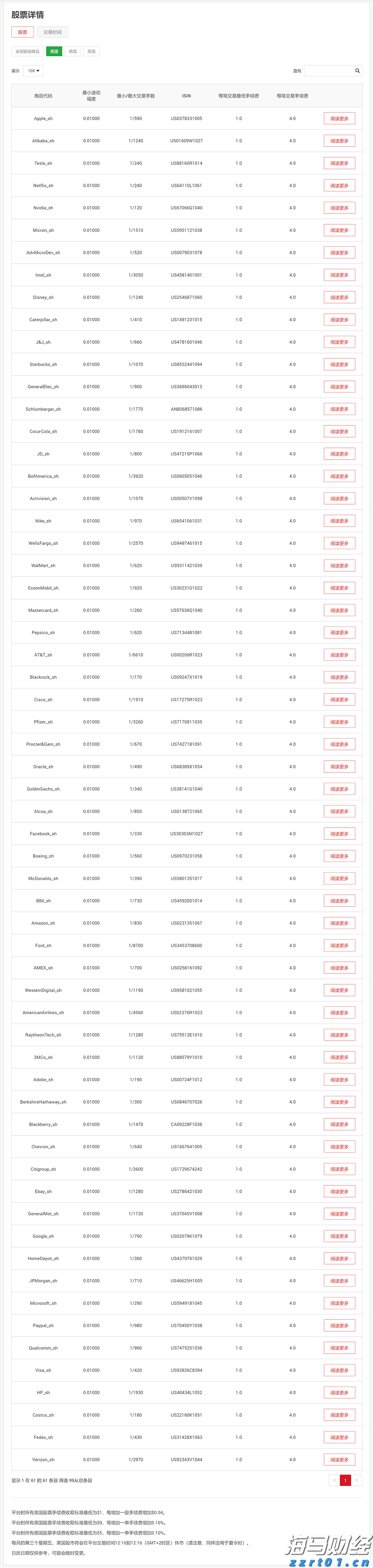 国学浸润课堂,领略文化之美!香洲区南湾小学举行入学礼