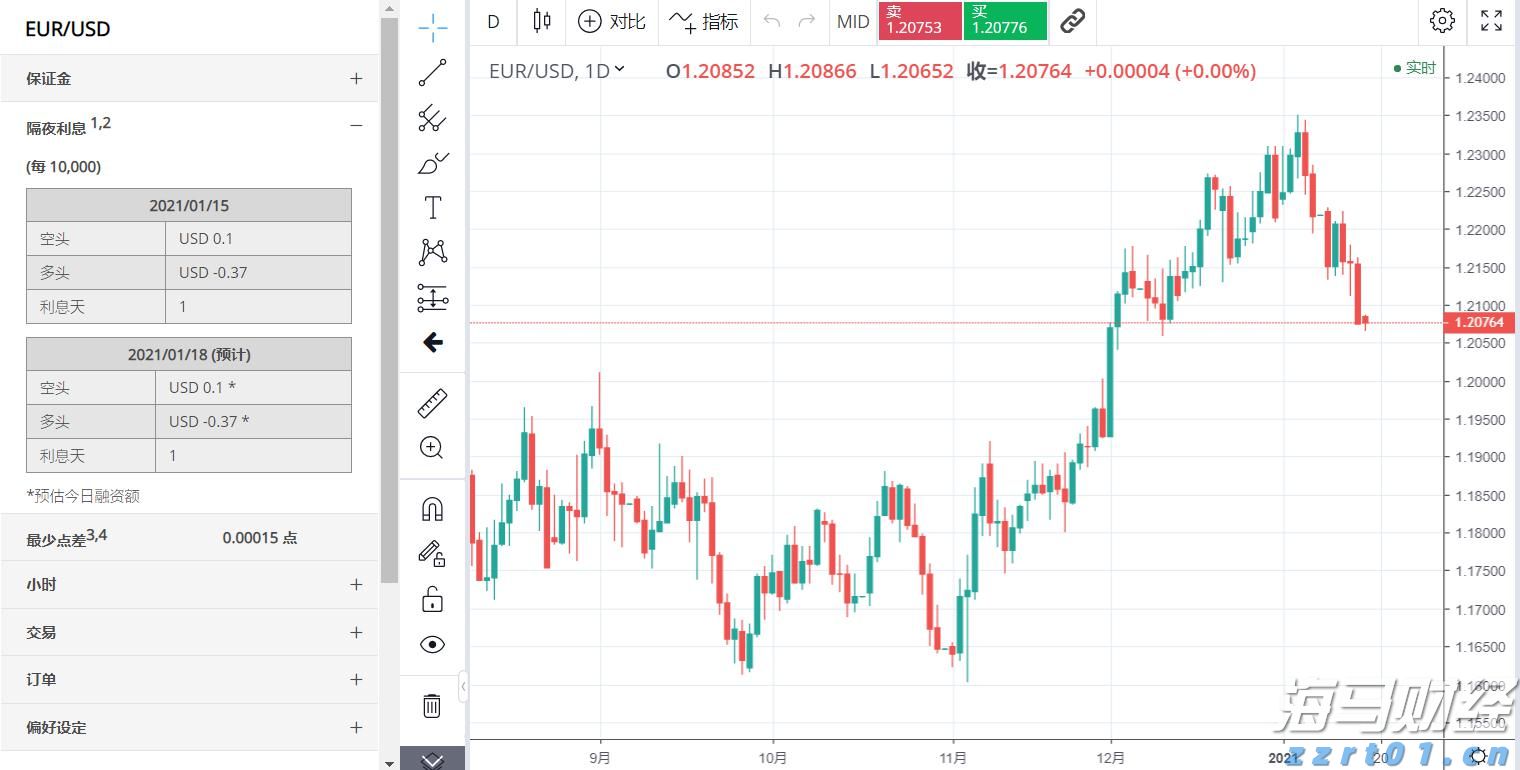 国家统计局:7月份社会消费品零售总额38780亿元 同比增长3.7%