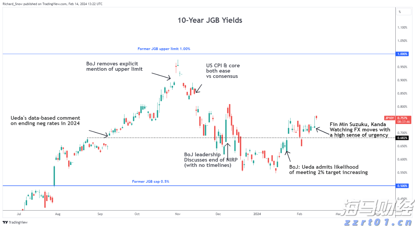  上半年公安机关立案侦办食品药品、知识产权等领域犯罪案件2.5万起