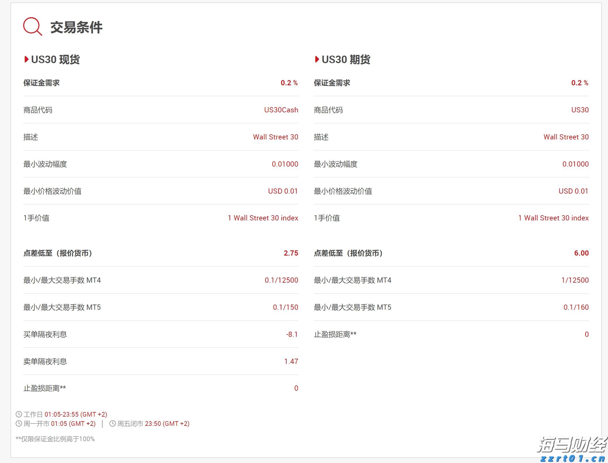 新财年取得辉煌成就:联想集团(00992)Q1营收创季度新高 净利润同比增长20%