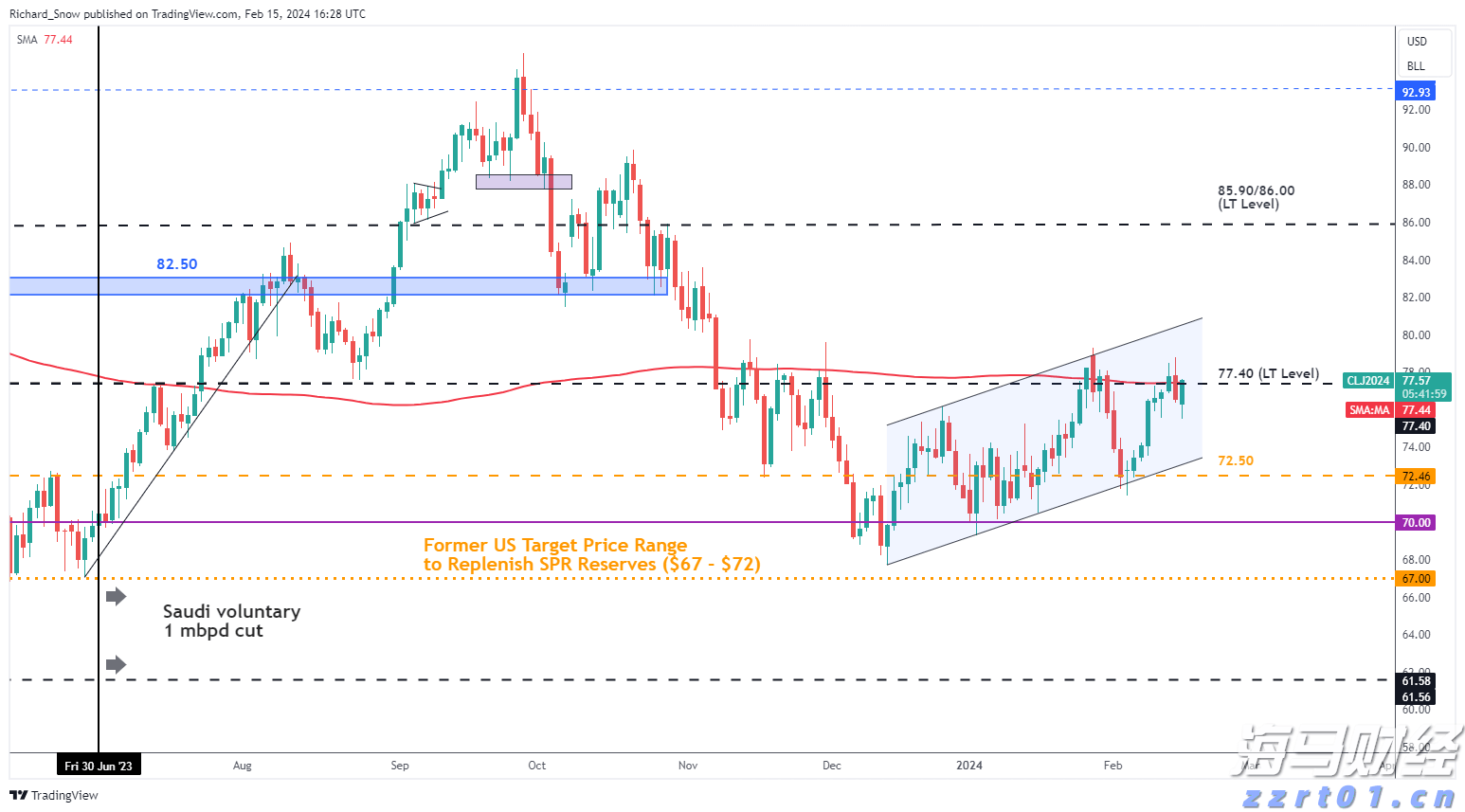  广东向受灾地区拨付自然灾害救灾资金8000万元