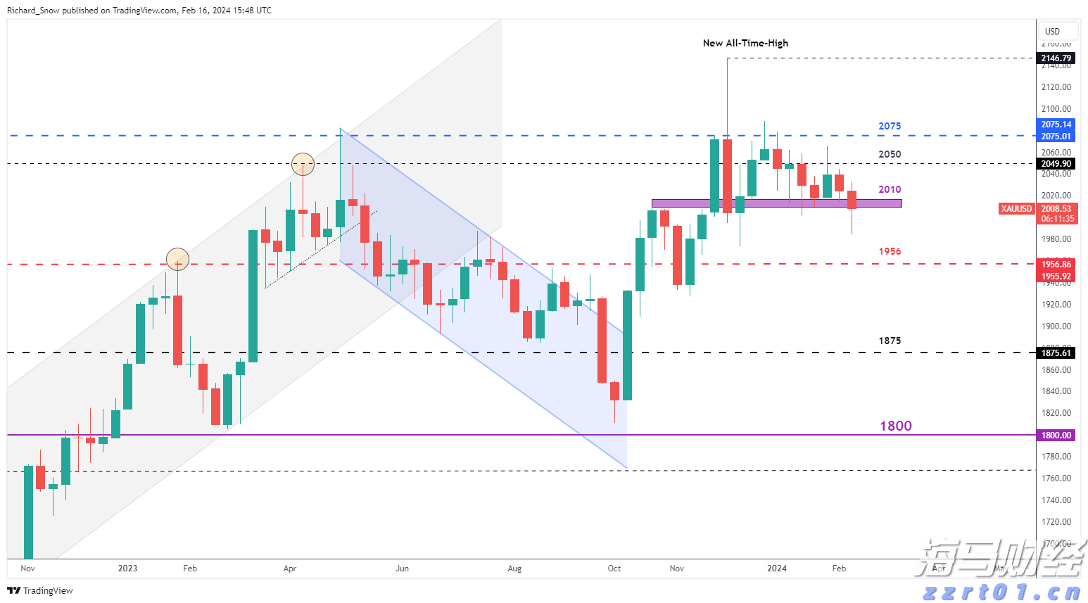 我在珠海挺好|汪娟萍:把产业导入乡村,带动村民多种经营增产增收